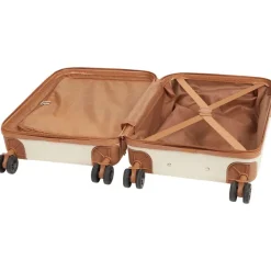 Spilbergen Koffers^Koffer Milan